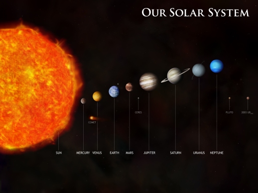 solarsystem